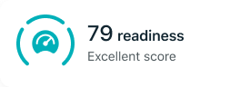 Example of a readiness score in the Fitbit app